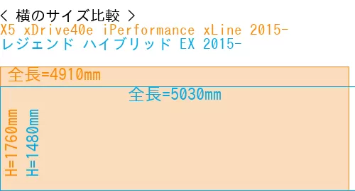 #X5 xDrive40e iPerformance xLine 2015- + レジェンド ハイブリッド EX 2015-